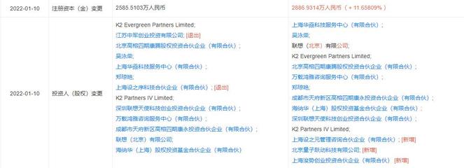 字節(jié)跳動(dòng)布局工業(yè)智能化，戰(zhàn)略投資AI工業(yè)SaaS服務(wù)商設(shè)序科技